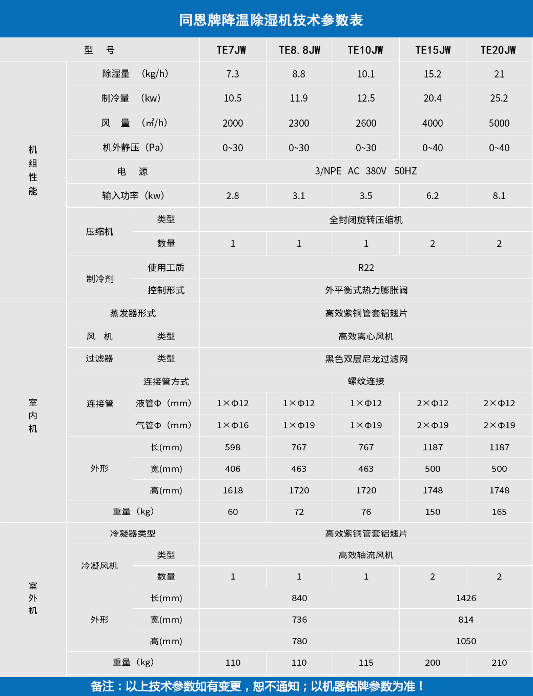 技術參數(shù).jpg